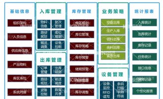 【产品动态】人生就是搏机械人智能化软件升级，开启轮胎智能化出产新高度！